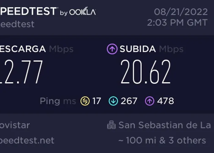 Stylish Sea View Canteras *